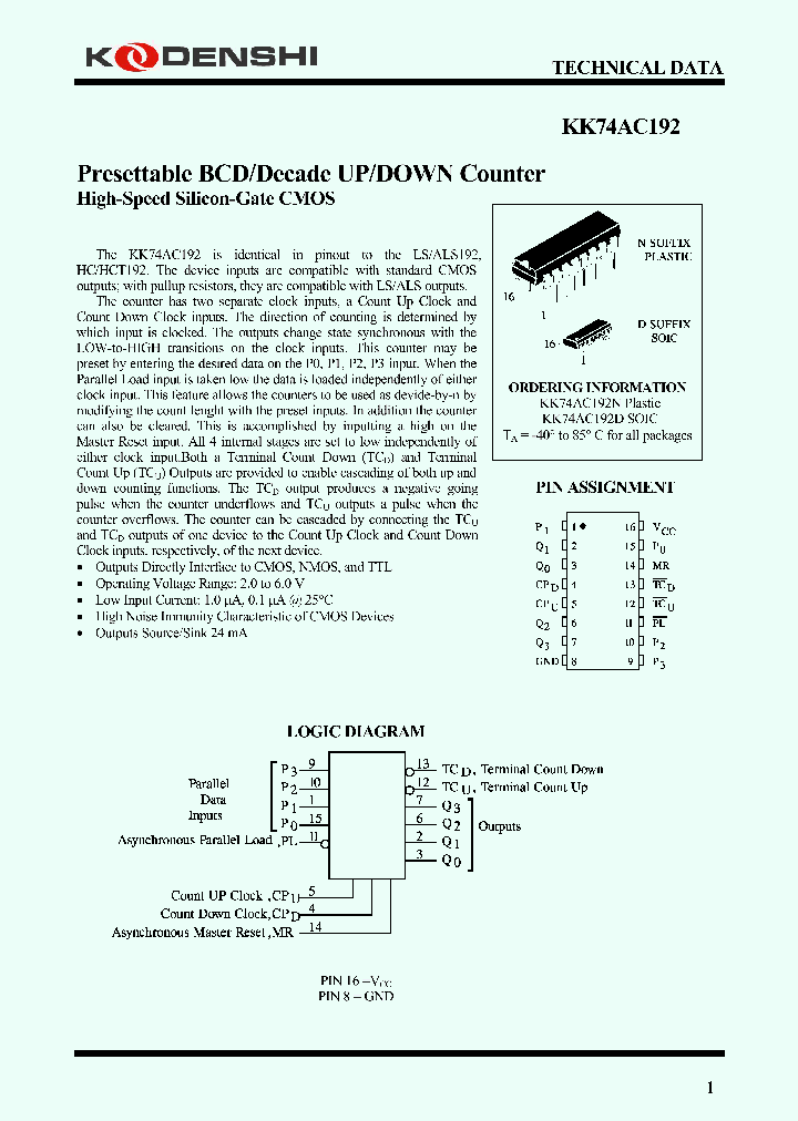 KK74AC192_4414005.PDF Datasheet