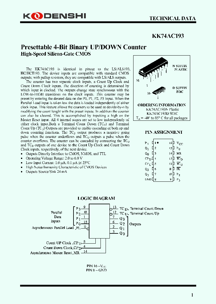 KK74AC193_4414010.PDF Datasheet