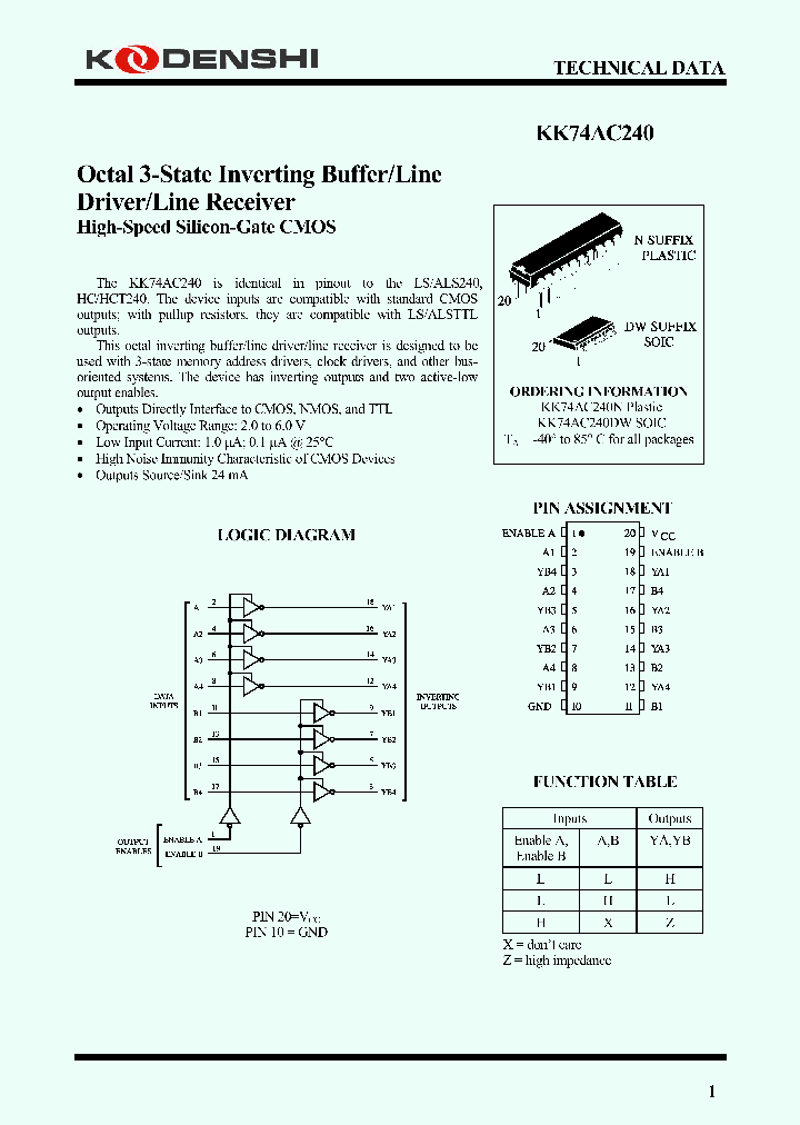 KK74AC240DW_4178247.PDF Datasheet