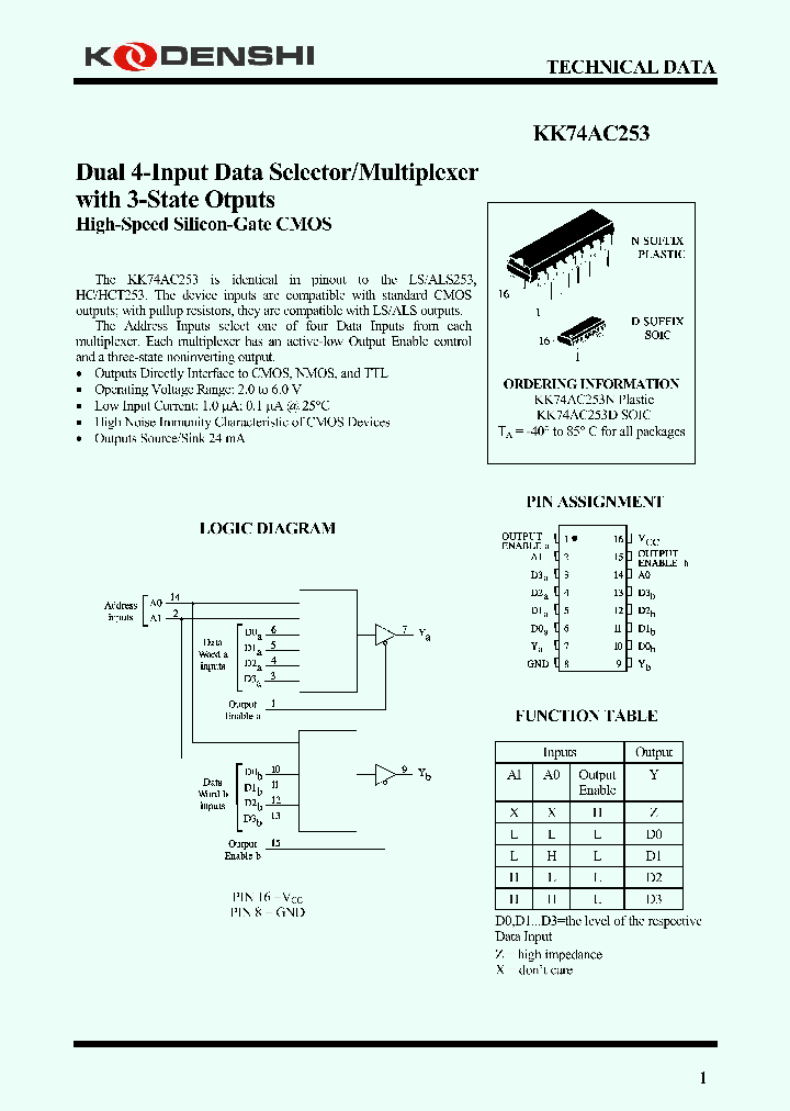 KK74AC253_4844952.PDF Datasheet