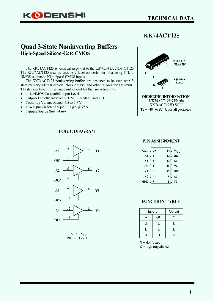 KK74ACT125_4218308.PDF Datasheet