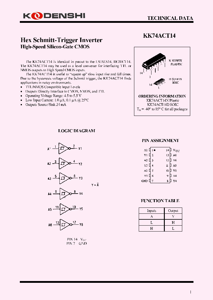 KK74ACT14D_4403233.PDF Datasheet
