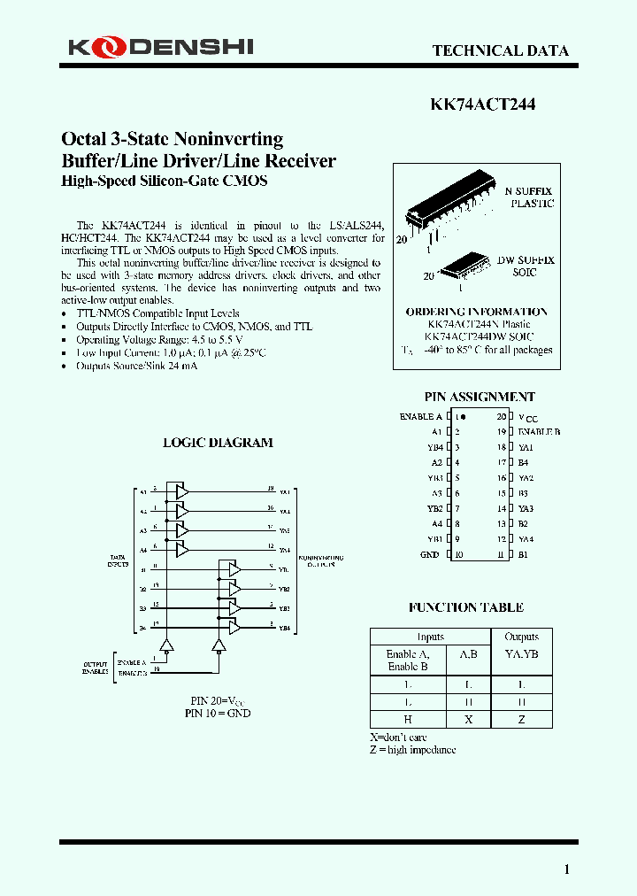 KK74ACT244DW_4373276.PDF Datasheet