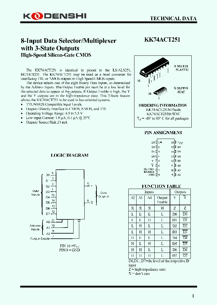 KK74ACT251_4335114.PDF Datasheet
