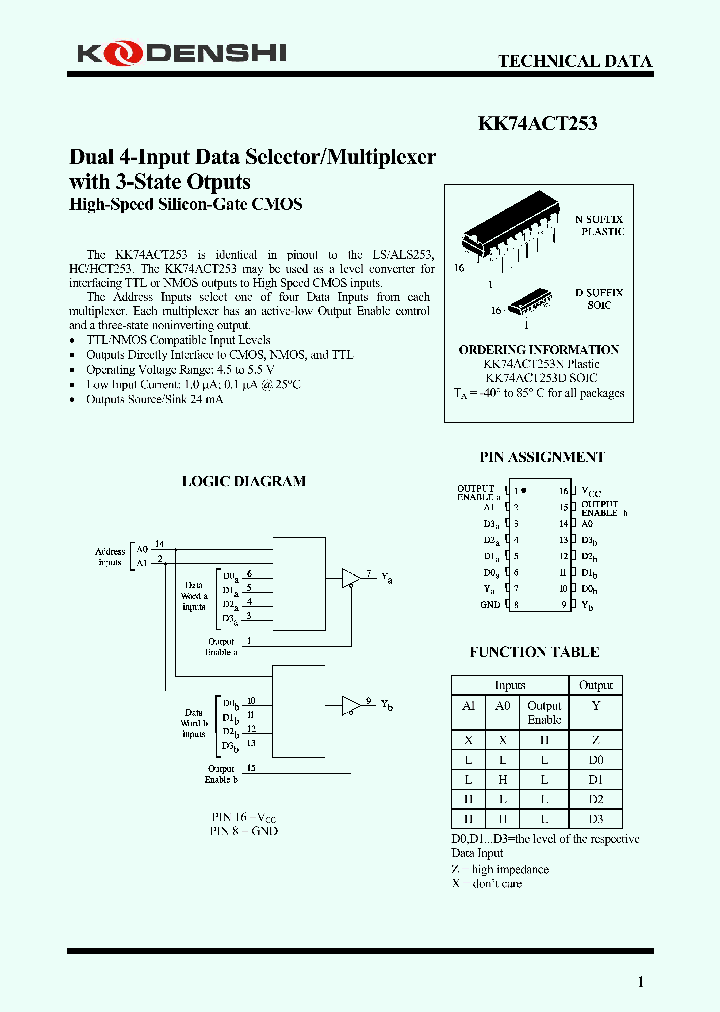KK74ACT253_4373272.PDF Datasheet