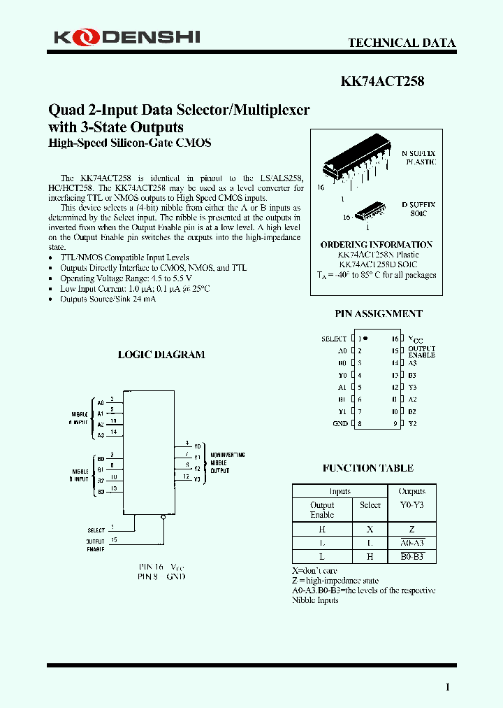 KK74ACT258D_4313827.PDF Datasheet