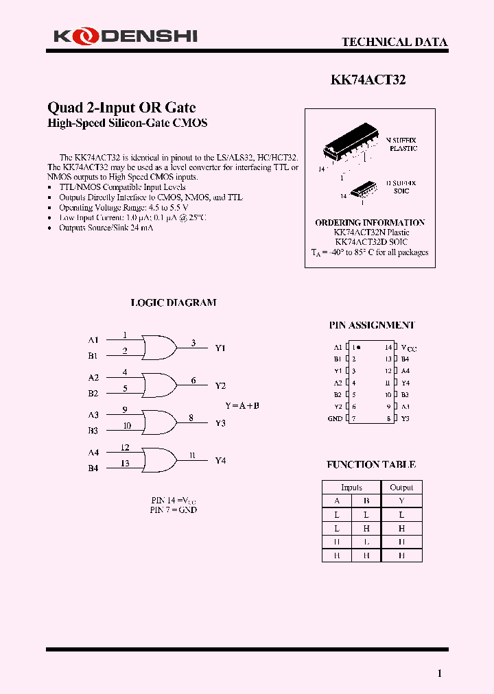 KK74ACT32_4220691.PDF Datasheet