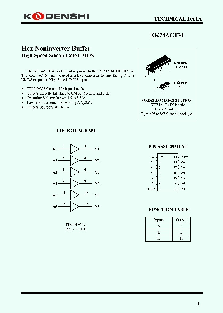 KK74ACT34D_4246428.PDF Datasheet