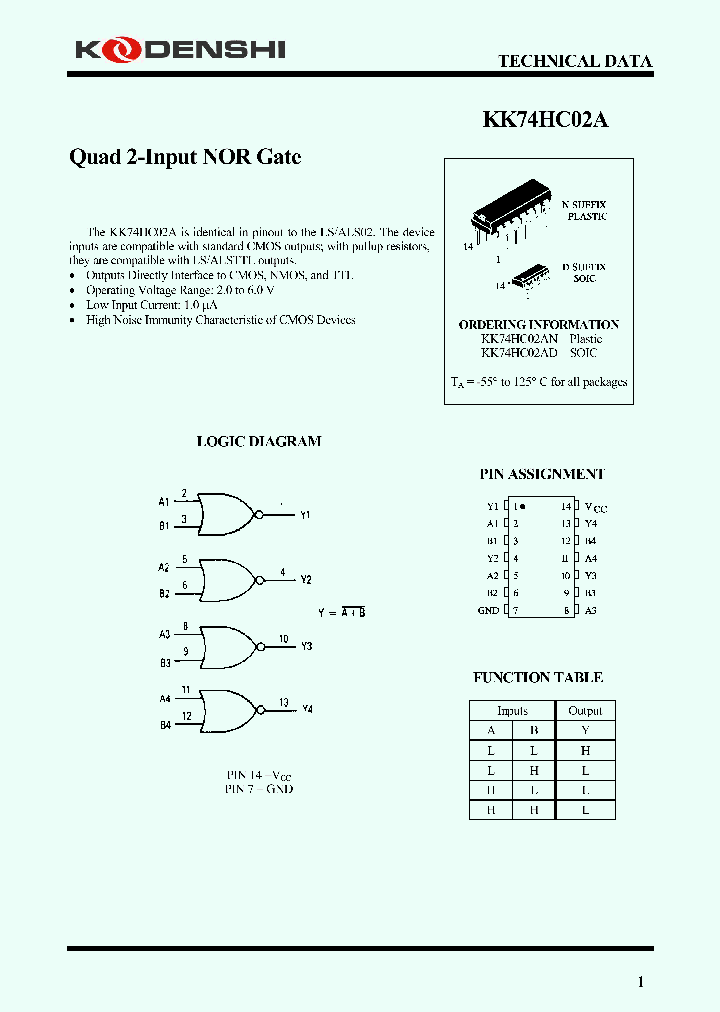 KK74HC02A_4219898.PDF Datasheet