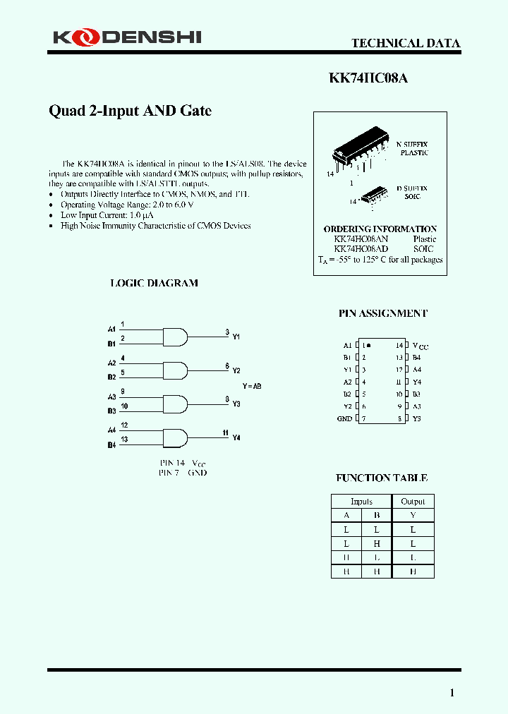 KK74HC08AD_4399745.PDF Datasheet
