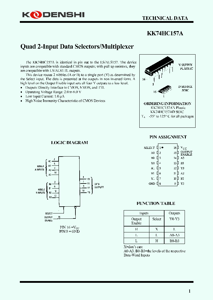 KK74HC157AD_4193448.PDF Datasheet