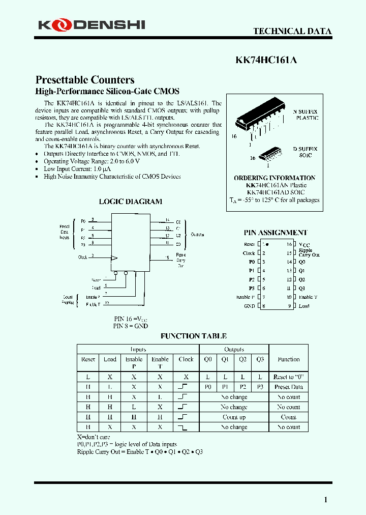 KK74HC161A_4184290.PDF Datasheet