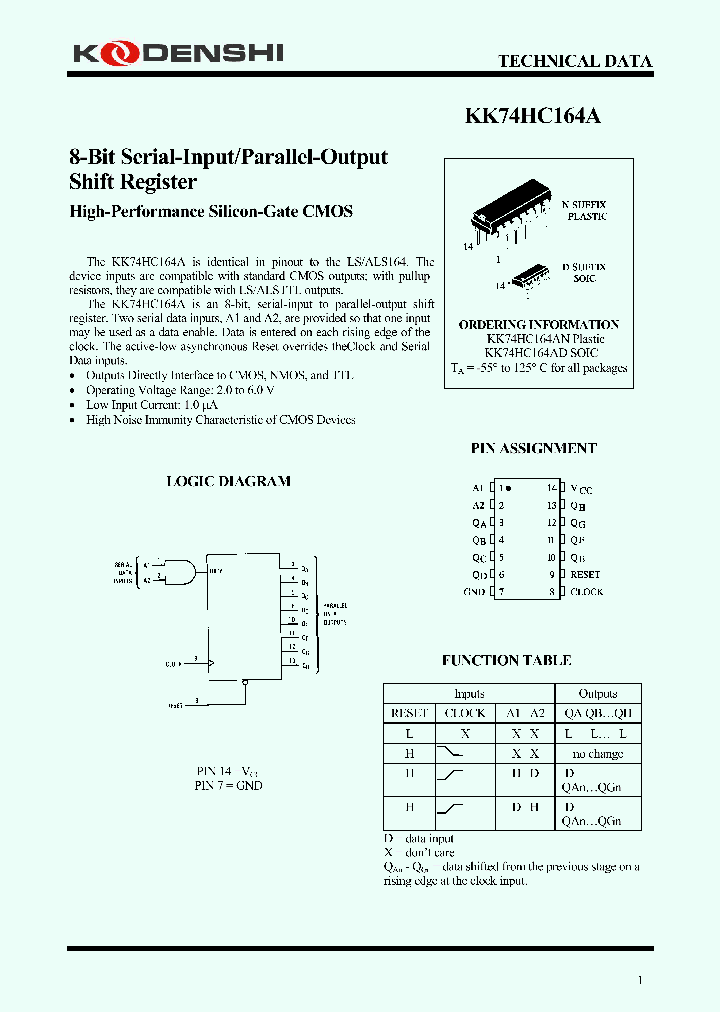 KK74HC164AD_4851637.PDF Datasheet
