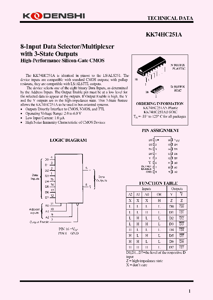 KK74HC251A_4168448.PDF Datasheet
