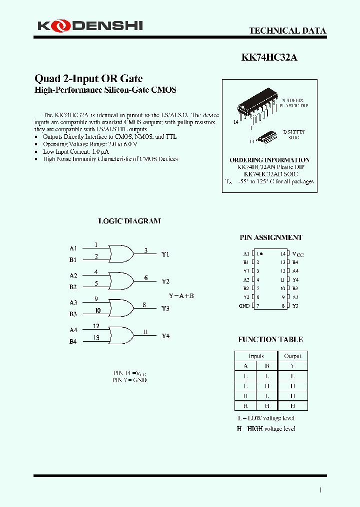 KK74HC32A_4175253.PDF Datasheet