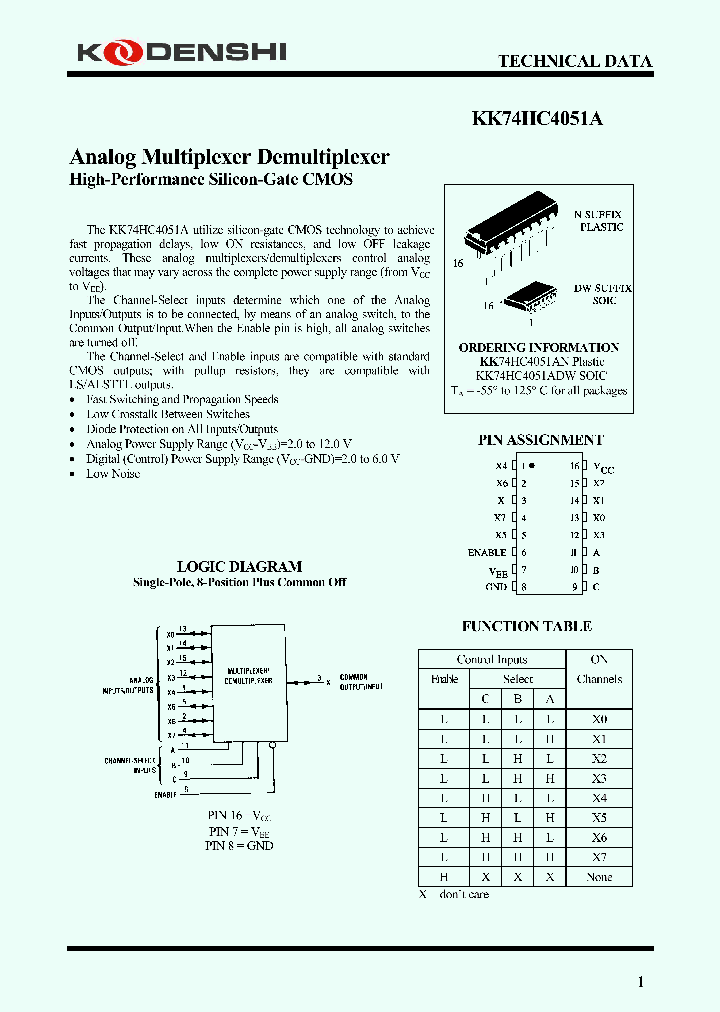 KK74HC4051ADW_4412321.PDF Datasheet