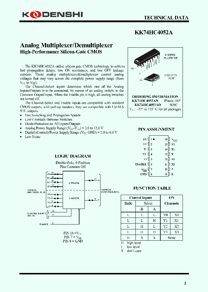 KK74HC4052AD_4773561.PDF Datasheet