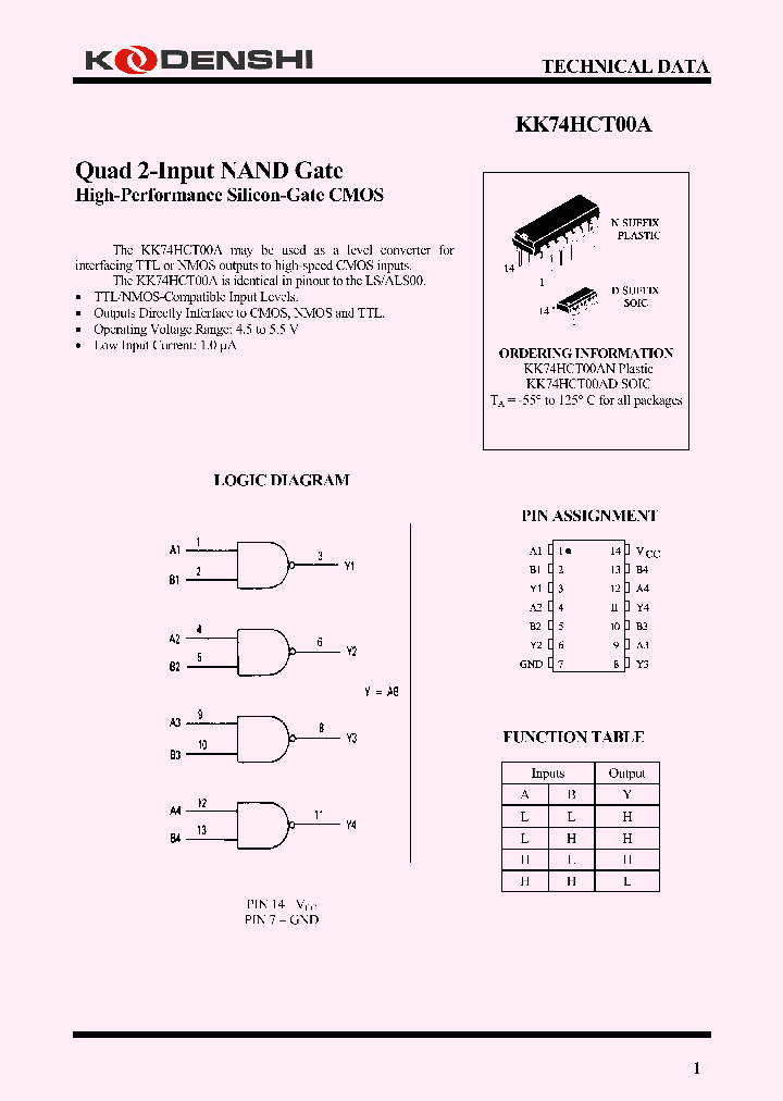 KK74HCT00A_4196004.PDF Datasheet