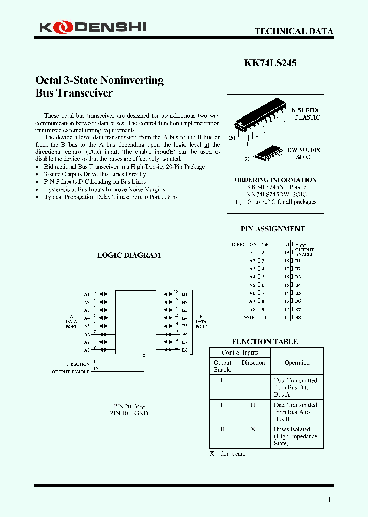 KK74LS245DW_4174294.PDF Datasheet