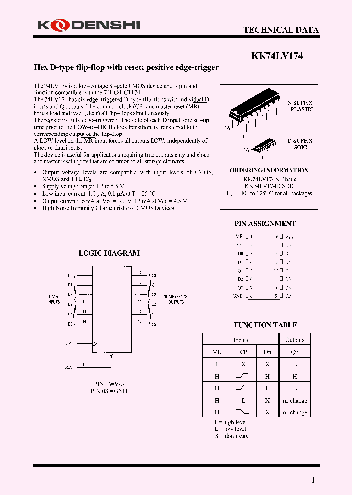 KK74LV174_4193740.PDF Datasheet