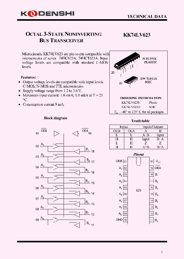 KK74LV623_4853823.PDF Datasheet