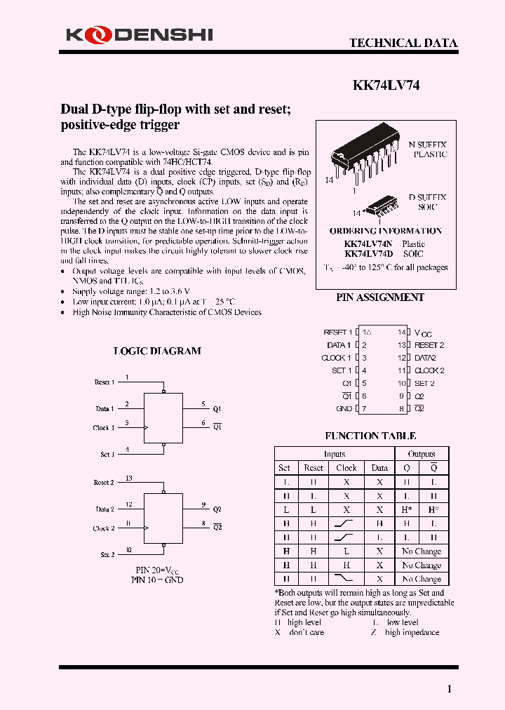 KK74LV74_4813245.PDF Datasheet