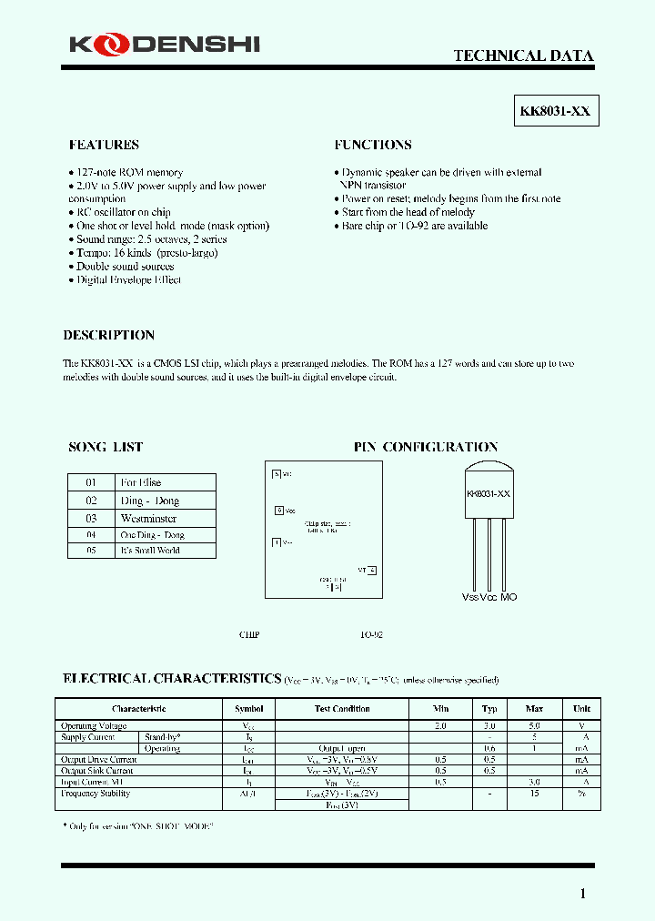 KK8031-XX_4640936.PDF Datasheet