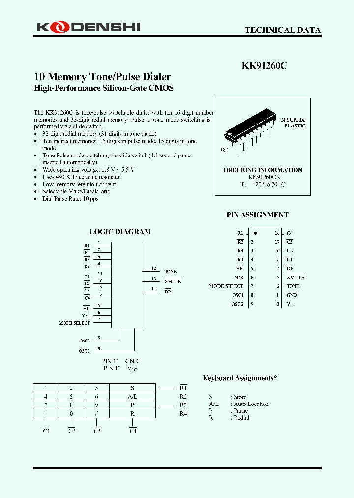 KK91260C_4401973.PDF Datasheet