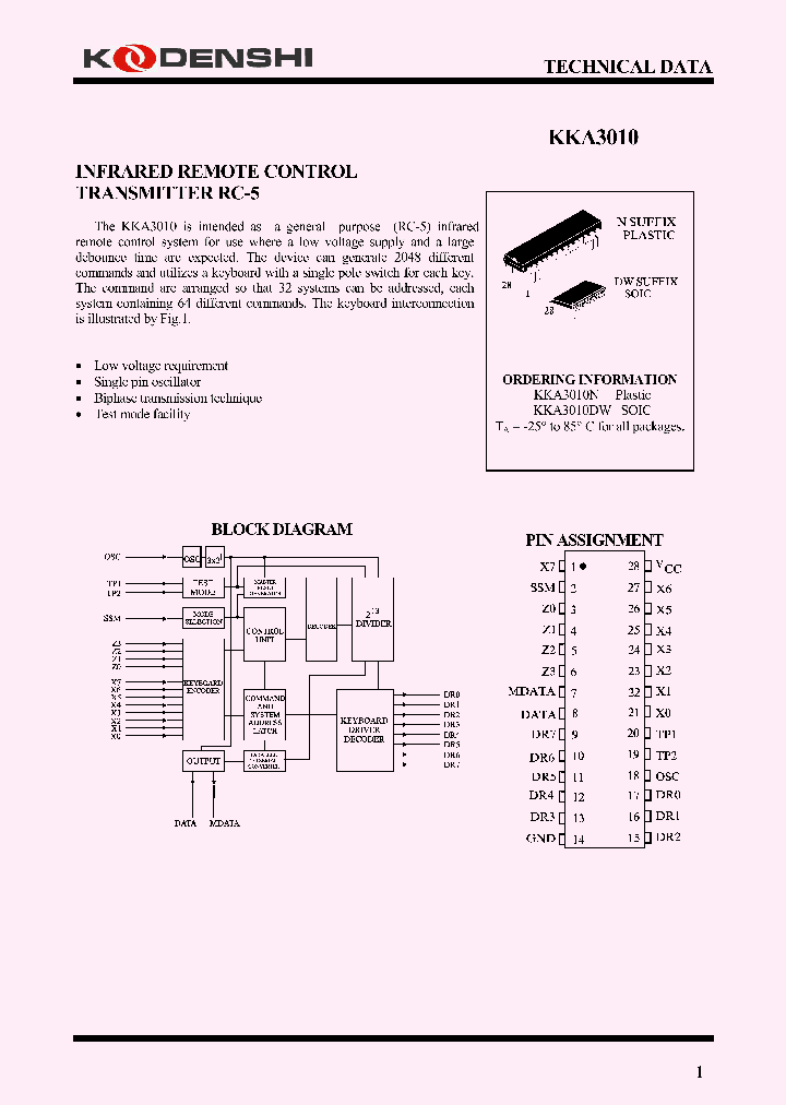 KKA3010_4288346.PDF Datasheet