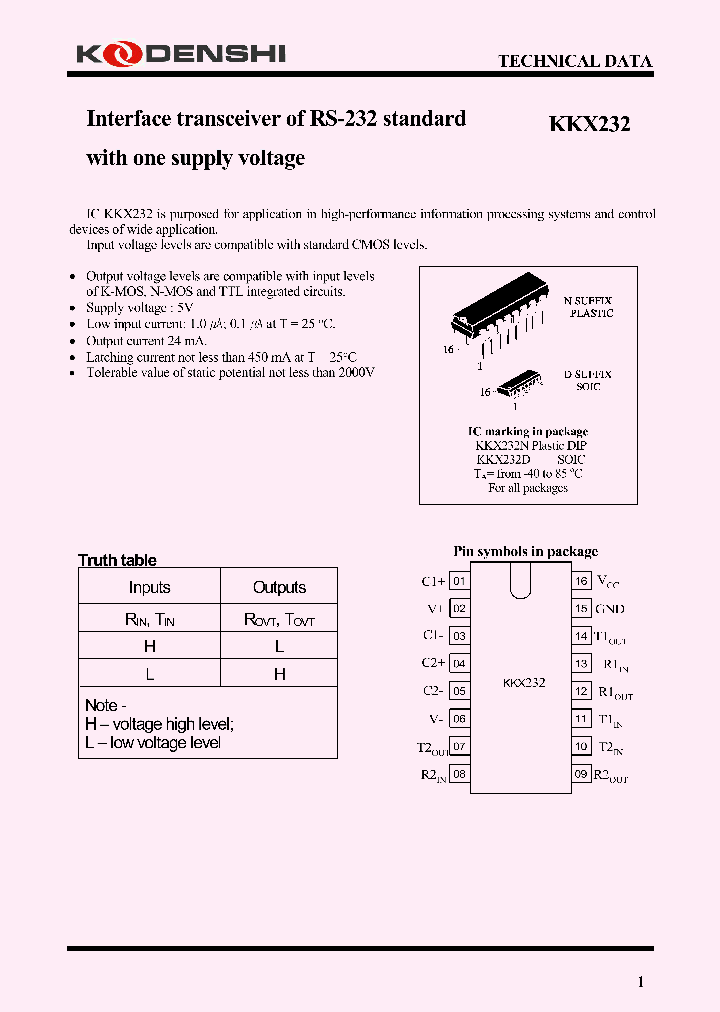 KKX232_4539681.PDF Datasheet