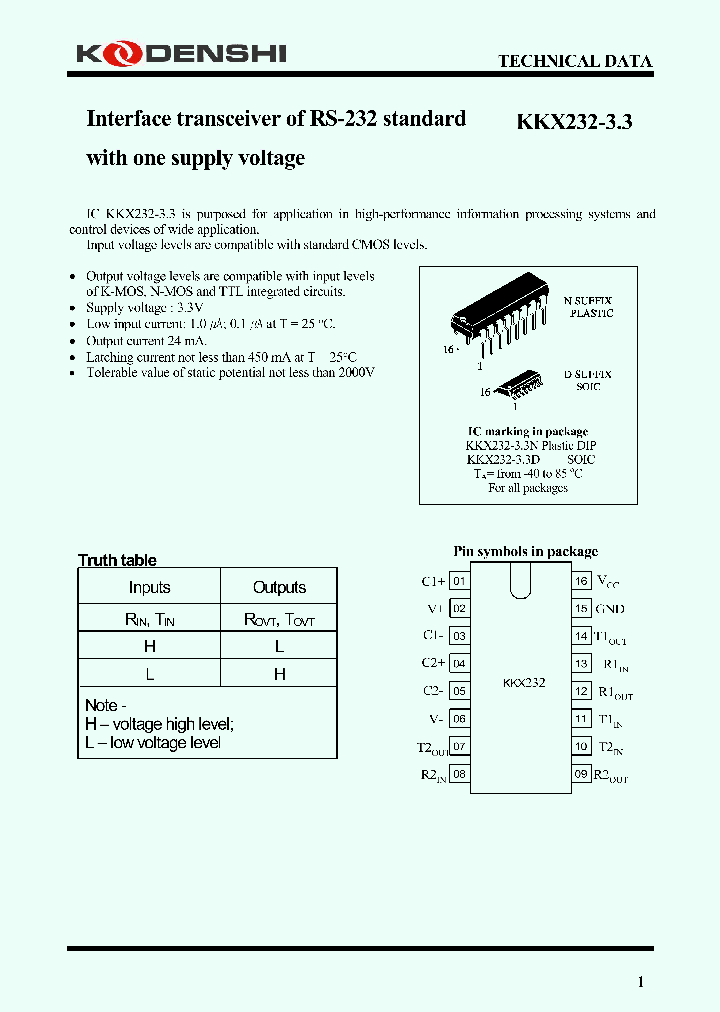 KKX232-33_4369744.PDF Datasheet