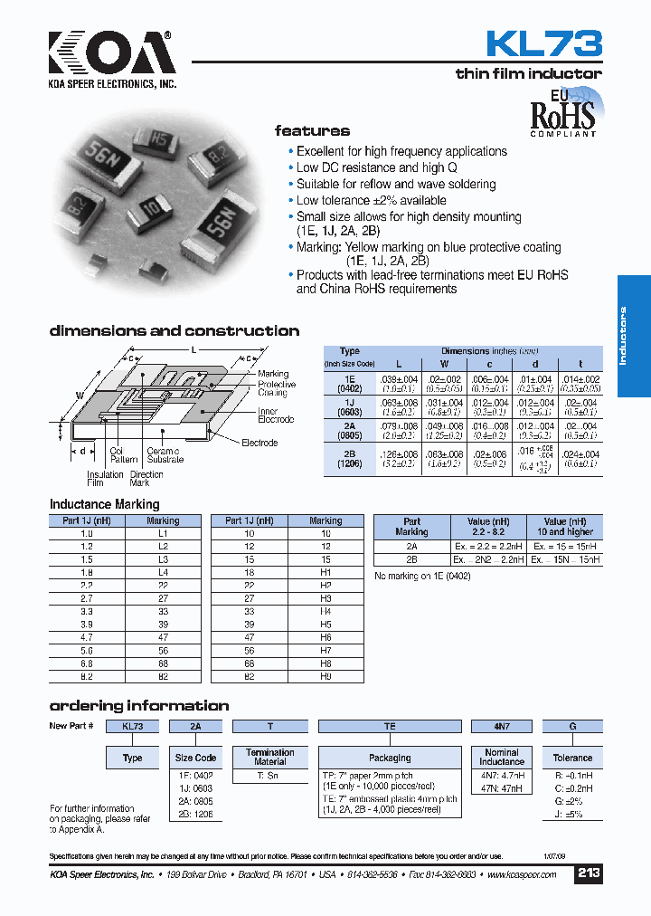 KL732BTTE100_4565901.PDF Datasheet