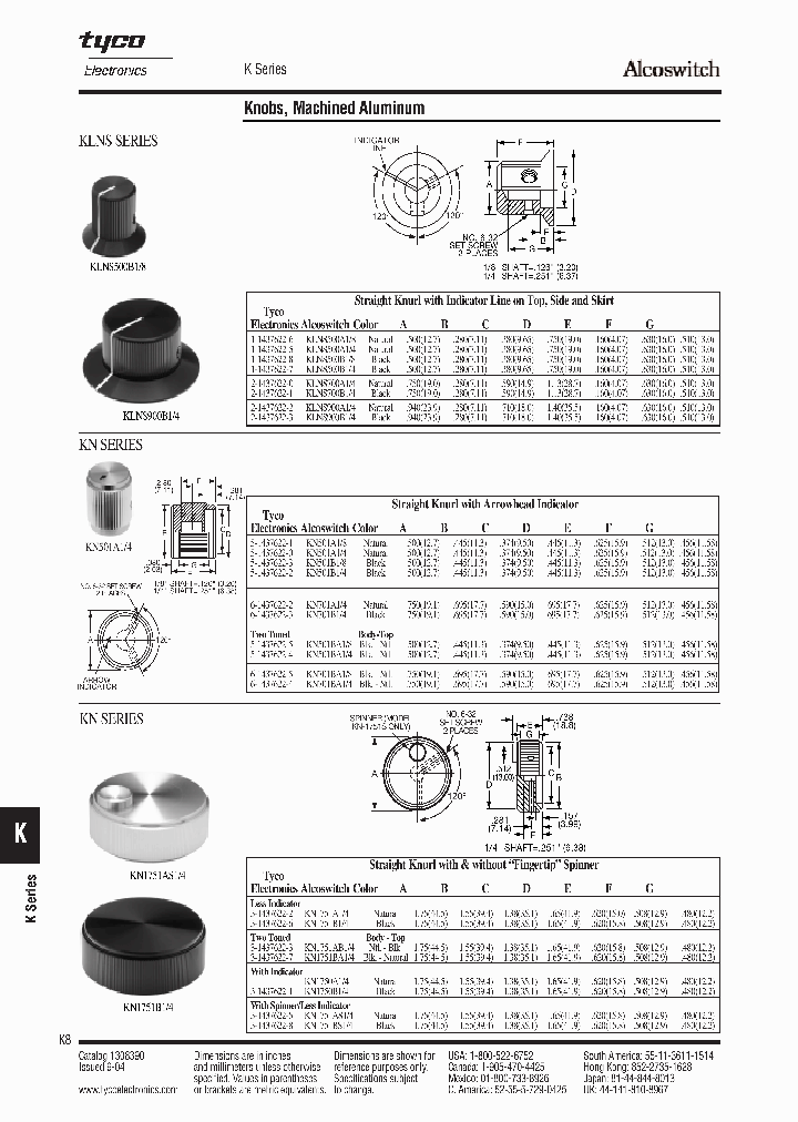 KLNS900A14_4556112.PDF Datasheet