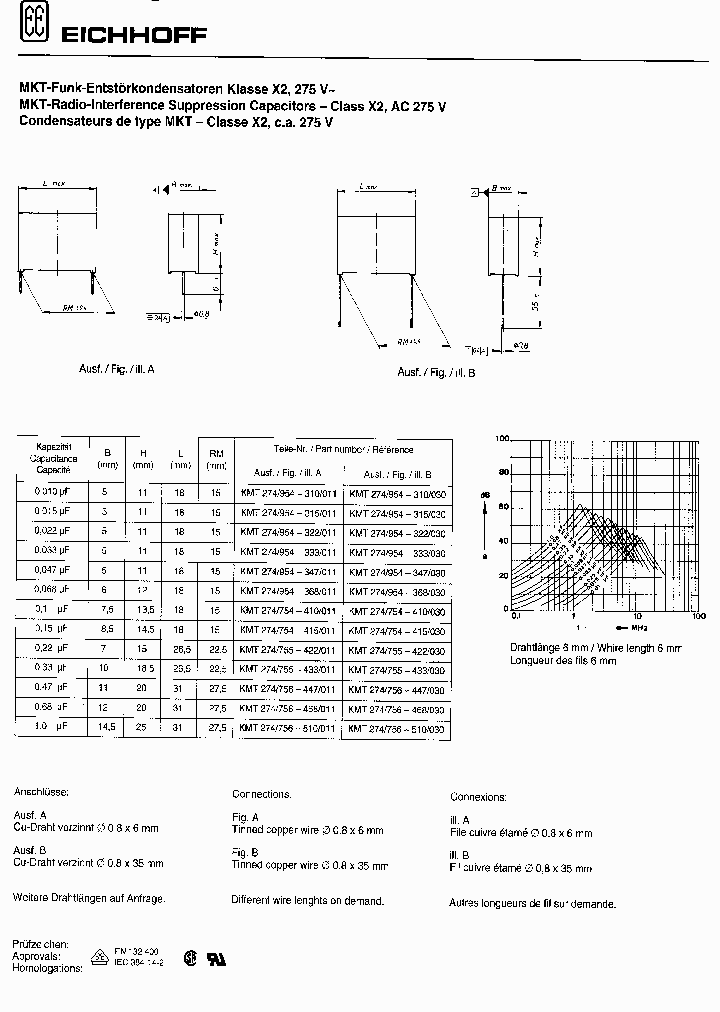 KMT274754-410011_4670754.PDF Datasheet