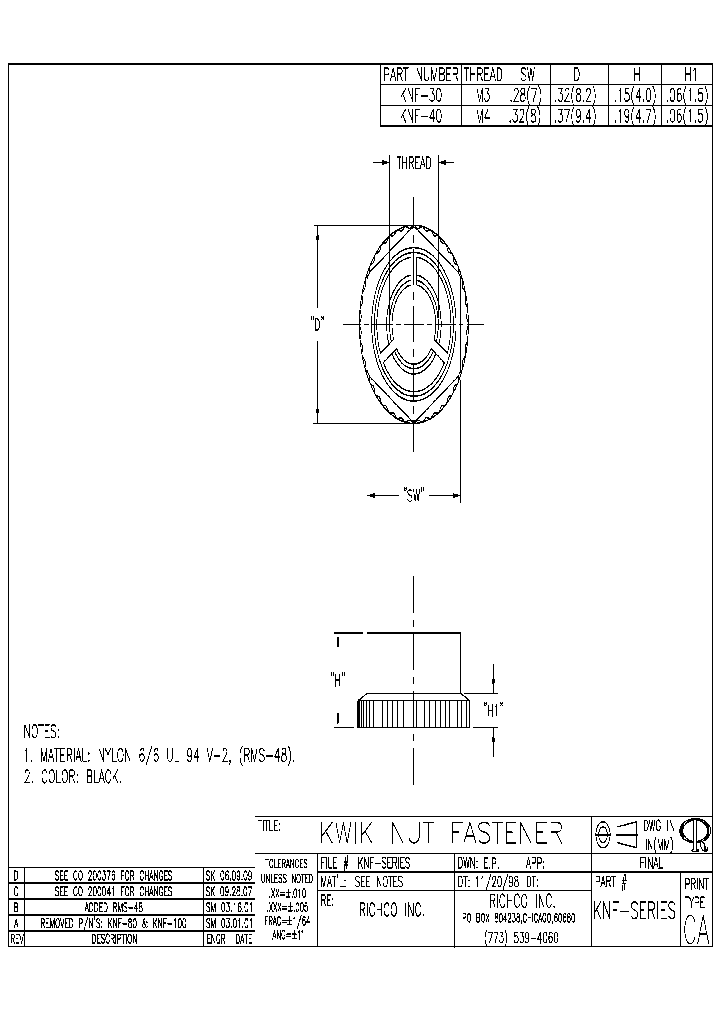 KNF-40_4693921.PDF Datasheet