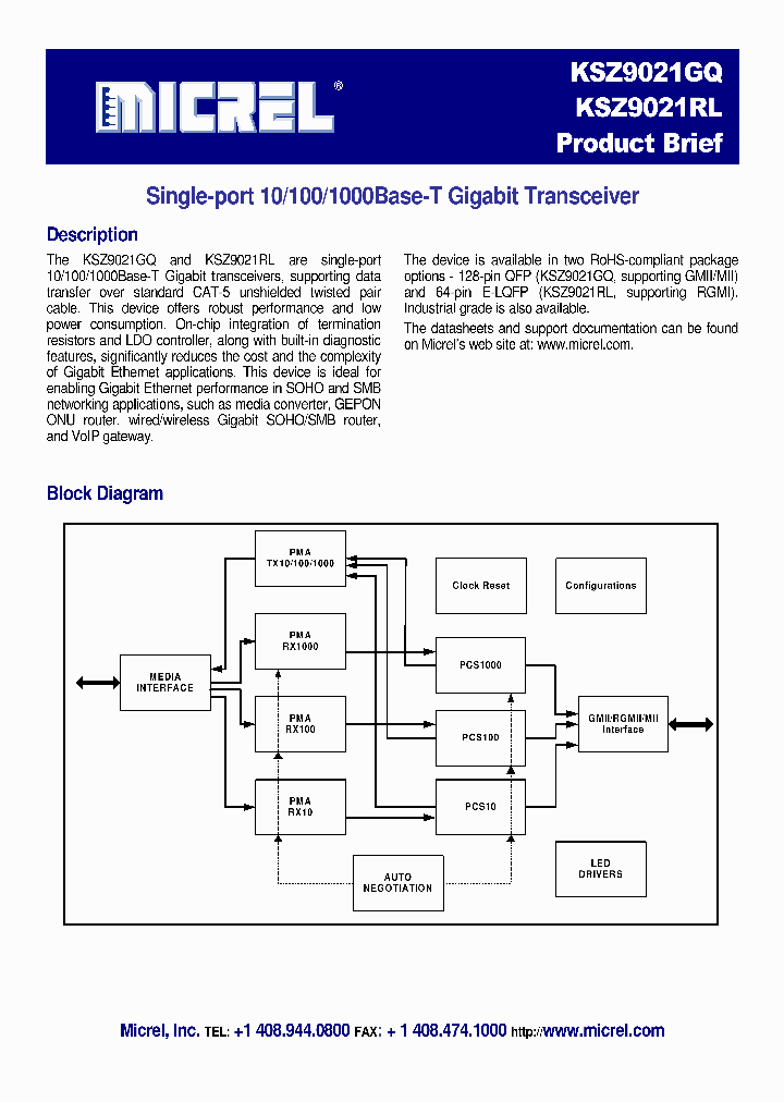 KSZ9021GQ_4437085.PDF Datasheet