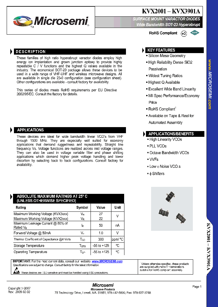 KVX31S1_4718865.PDF Datasheet