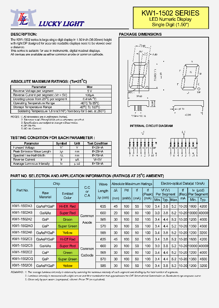 KW1-1502_4791568.PDF Datasheet