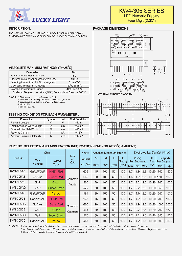 KW4-305C2_4659395.PDF Datasheet
