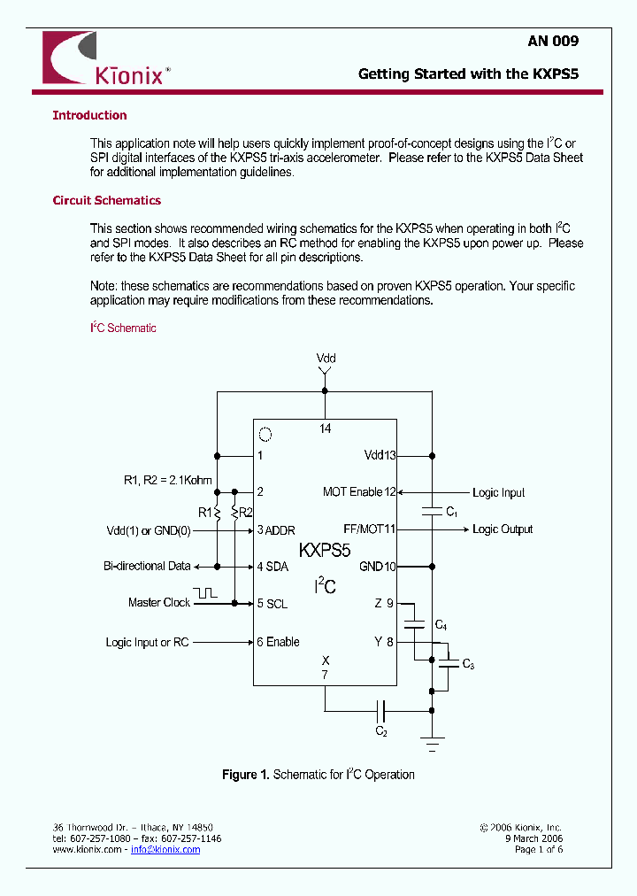 KXPS5_4168421.PDF Datasheet