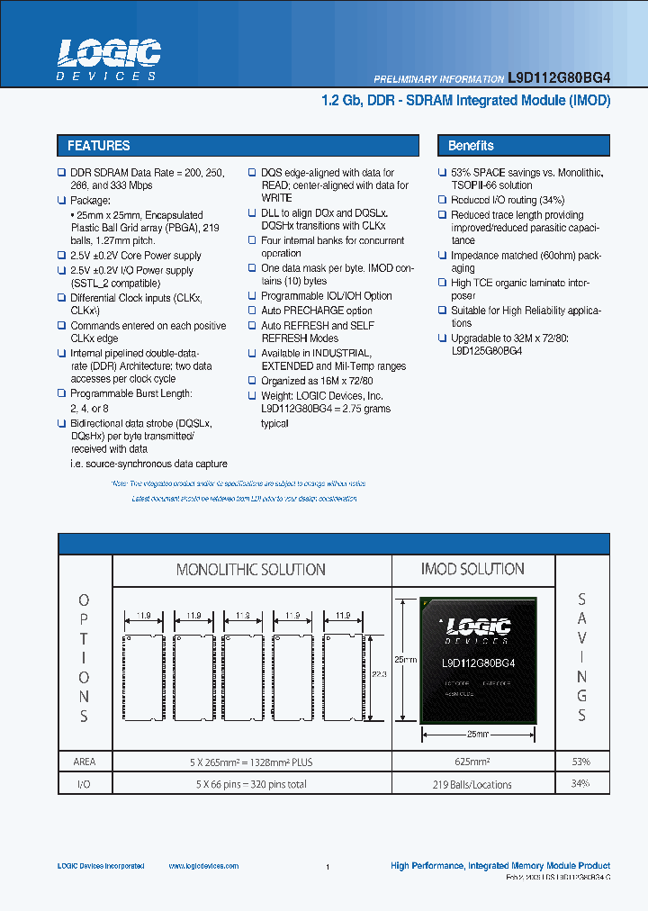 L9D112G80BG4E10_4404795.PDF Datasheet