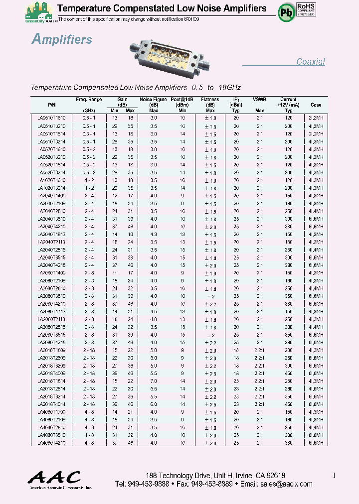 LA1020T3220_4568106.PDF Datasheet