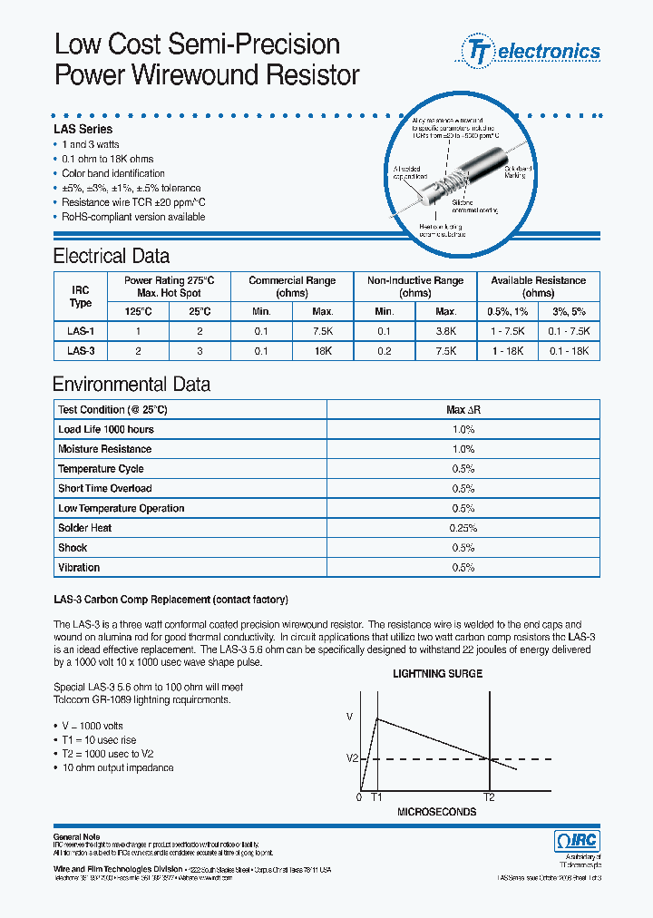 LAS-12001DLF_4612195.PDF Datasheet