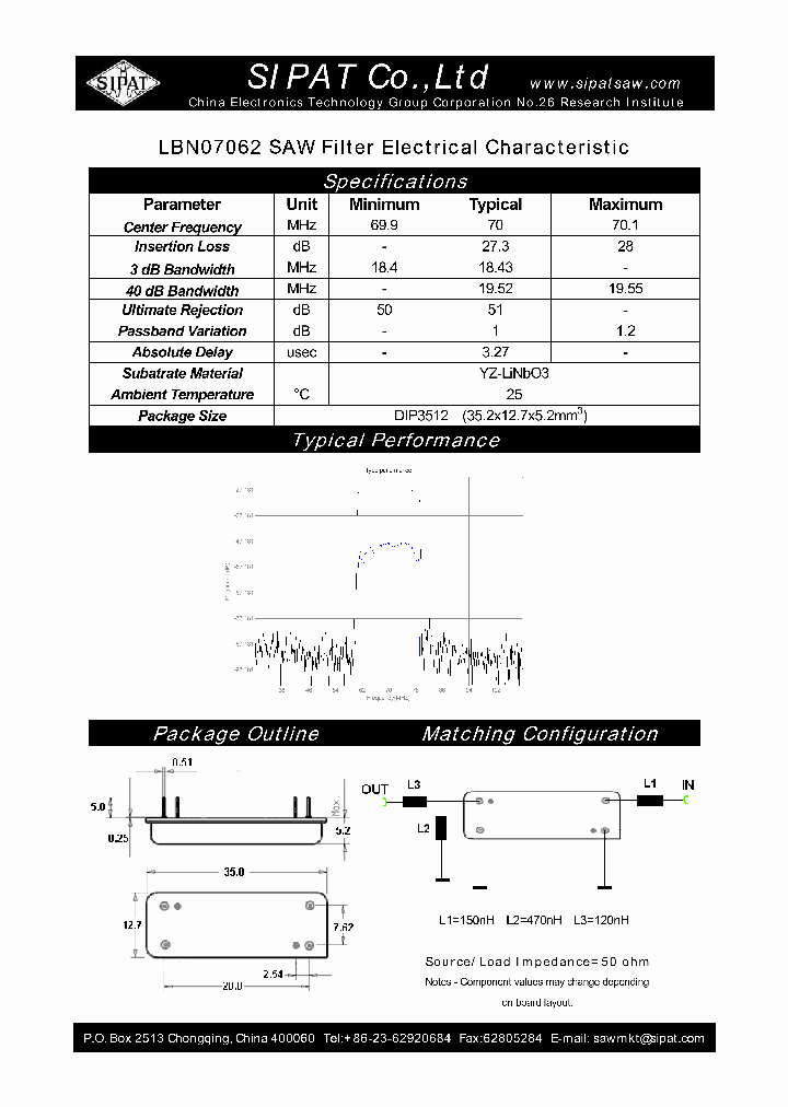 LBN07062_4262801.PDF Datasheet