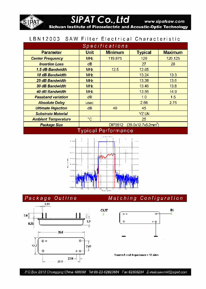 LBN12003_4369712.PDF Datasheet