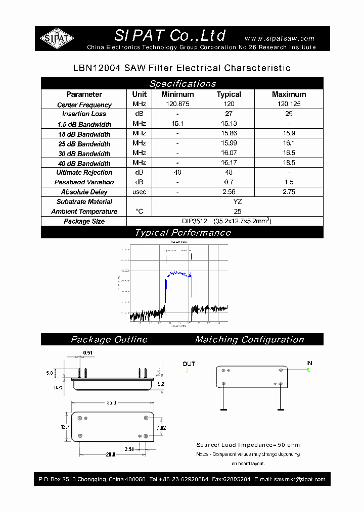 LBN12004_4369713.PDF Datasheet