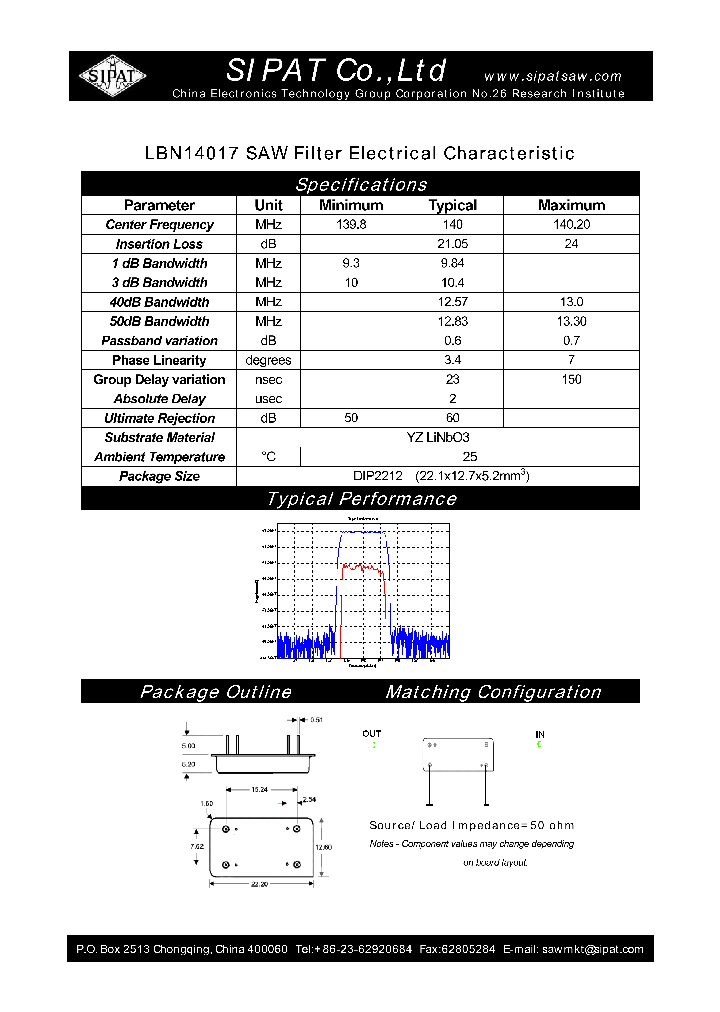 LBN14017_4626642.PDF Datasheet