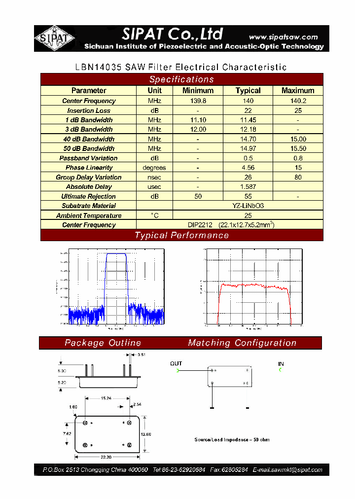 LBN14035_4626645.PDF Datasheet