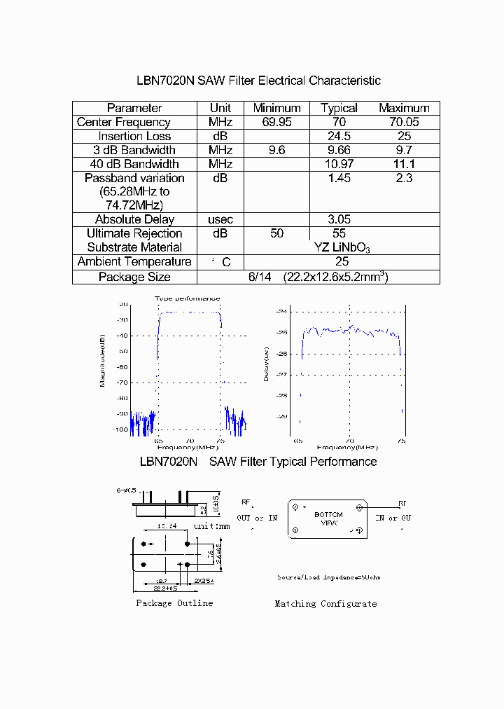 LBN7020N_4490050.PDF Datasheet