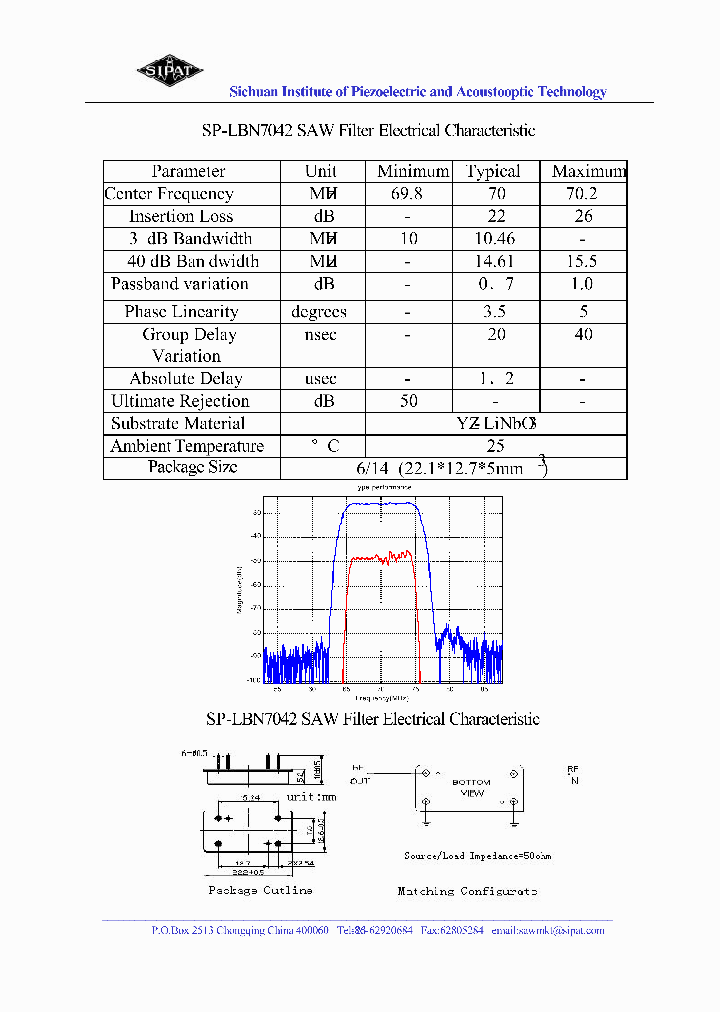 LBN7042_4490055.PDF Datasheet